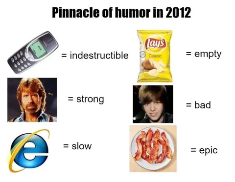 Pinnacle of Humor in 2012