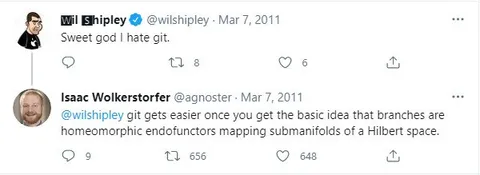 Git Branches Are Hilbert Spaces