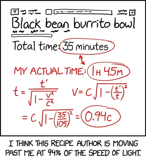 Recipe Author Moving at Light Speed