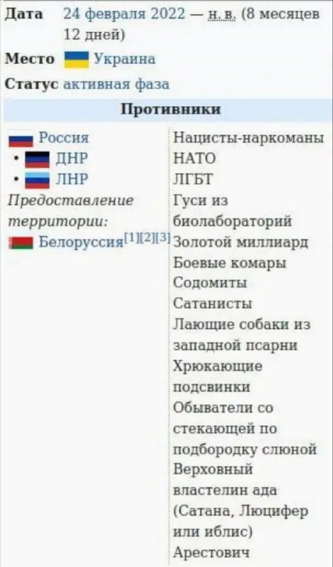 Список противников России