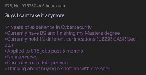 Cybersecurity Job Search Breakdown