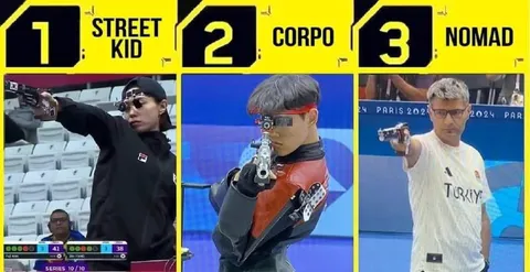 Street Kid Corpo Nomad