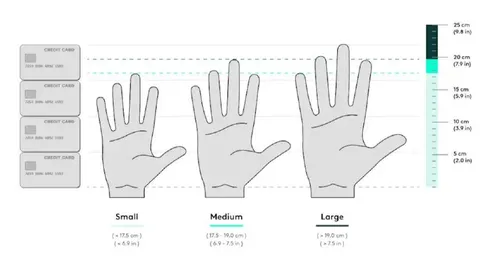 Hand Size Credit Card Chart