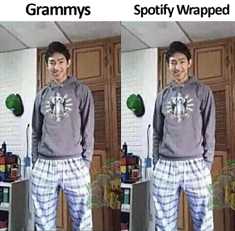 Grammys Versus Spotify Wrapped