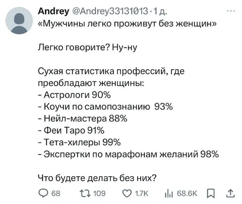 Мужчины без женщин не проживут