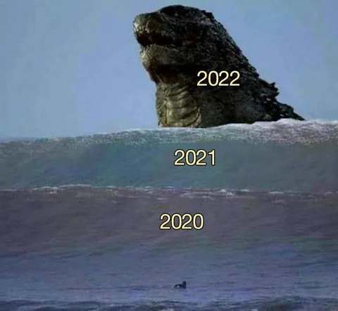 Godzilla Emerging Through the Years