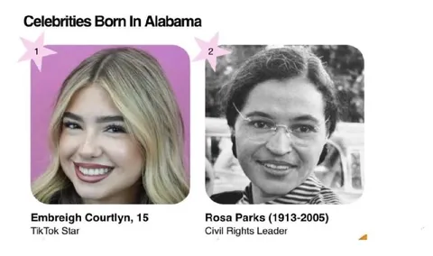 Celebrities Born in Alabama
