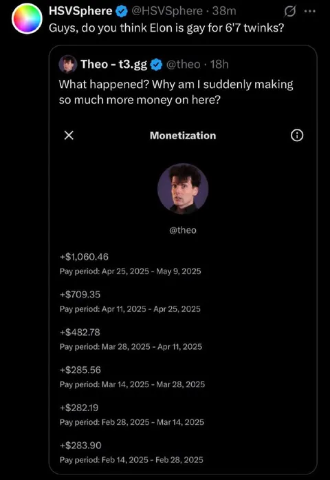 Elon Pays for Twinks