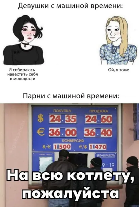 Машина времени и вся котлета