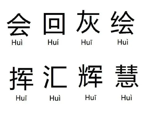 八个“hui”的汉字