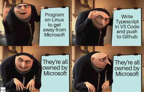Gru Microsoft-Owned Plan
