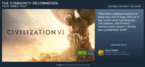 Civilization VI -95% Steam Review
