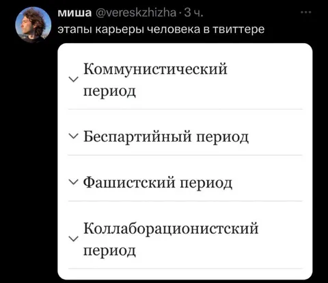 Этапы карьеры в Твиттере
