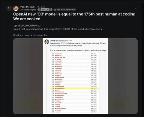 OpenAI O3 Makes Humans Look Cooked