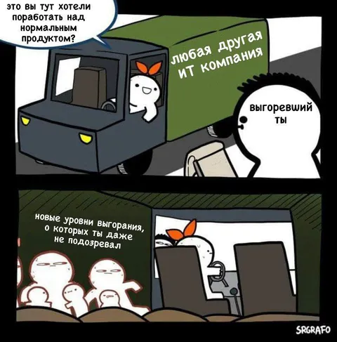 Новые уровни выгорания