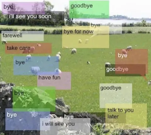 Overwhelmingly Many Ways to Say Goodbye