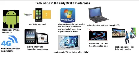 Early 2010s Tech Starterpack