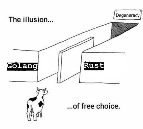 The Illusion of Free Choice