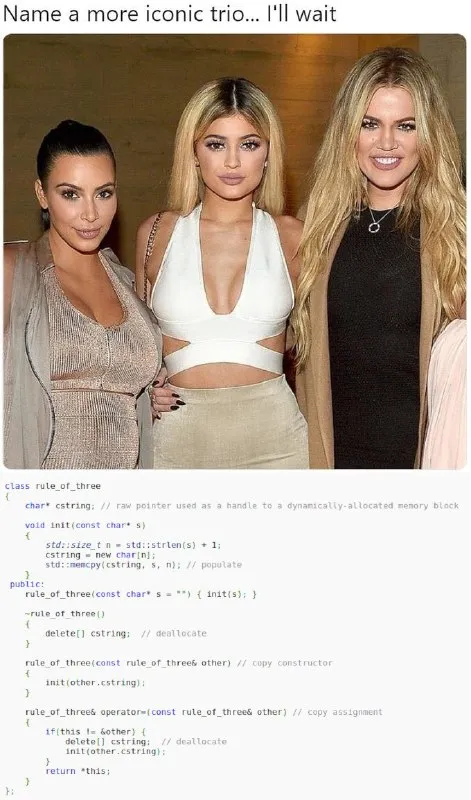 Iconic Trio Rule of Three