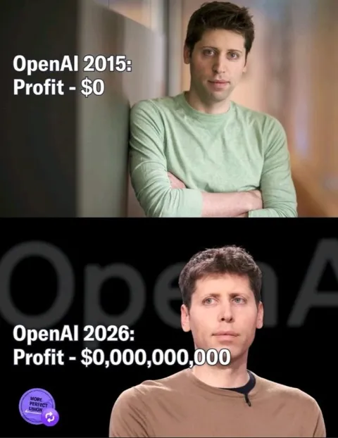 OpenAI Profit Then and Now