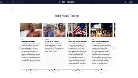 White House Timeline Gets Unhinged