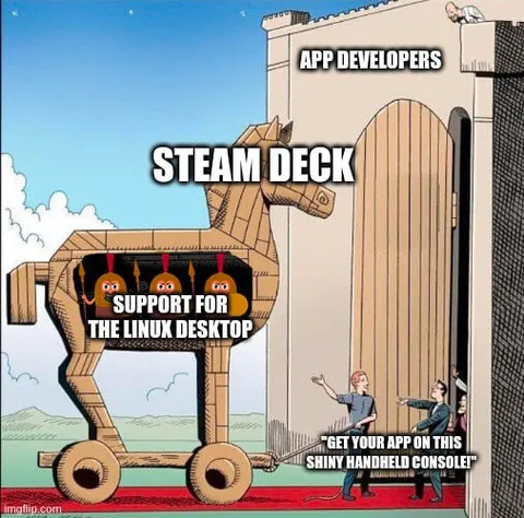 Steam Deck Trojan Horse