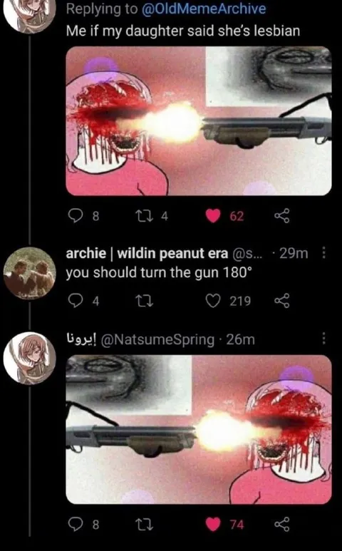 Turn the Gun 180 Degrees