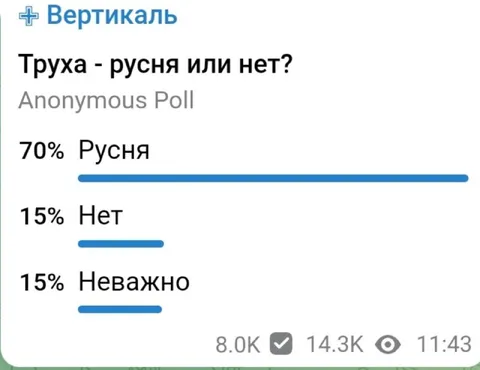 Труха — русня или нет