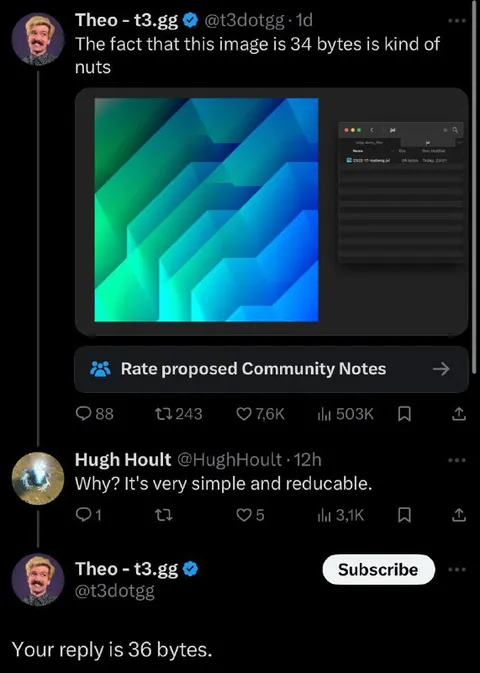 Your Reply Is 36 Bytes