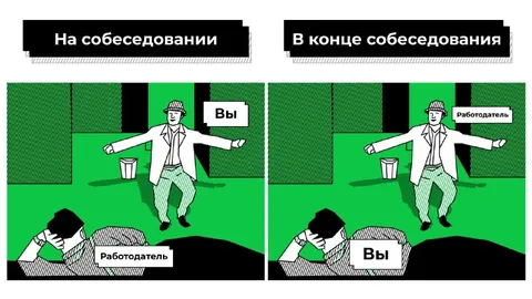 Работодатель и вы на собеседовании