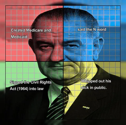 Lyndon Johnson Moral Alignment Chart