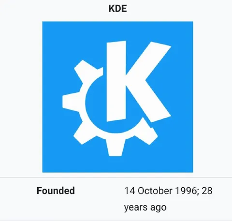 KDE Birthday Infographic