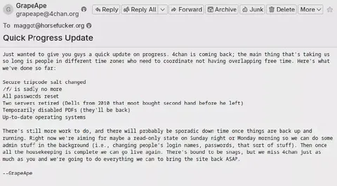 4chan Server Maintenance Update
