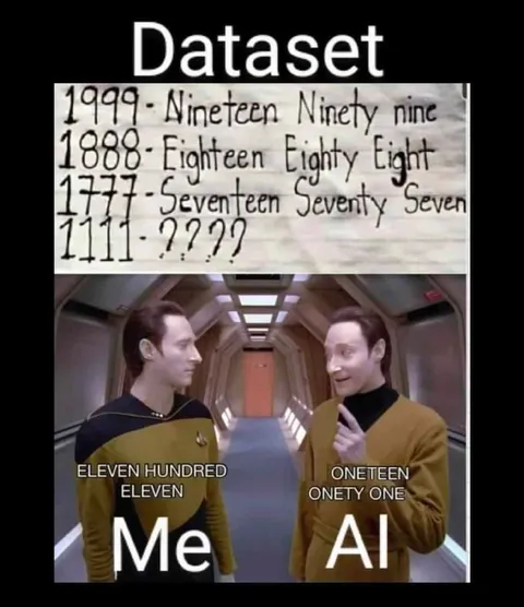 DataSet Eleven Hundred Eleven