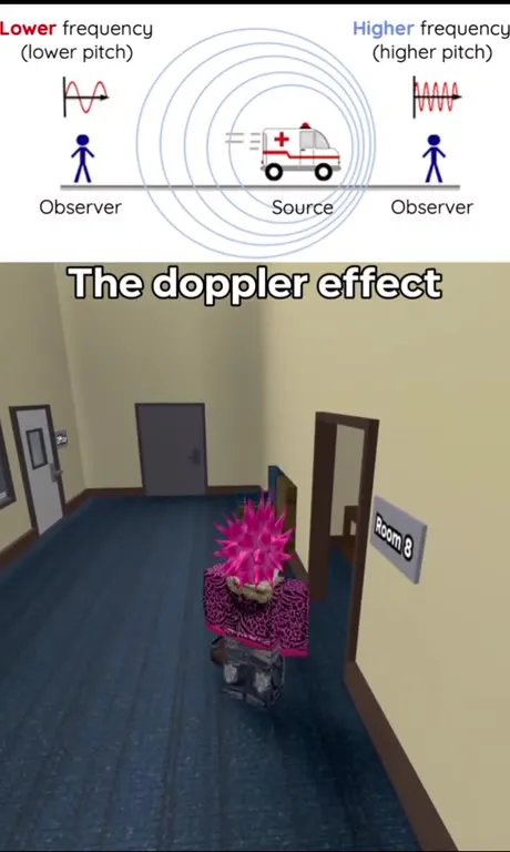 Roblox Doppler Effect