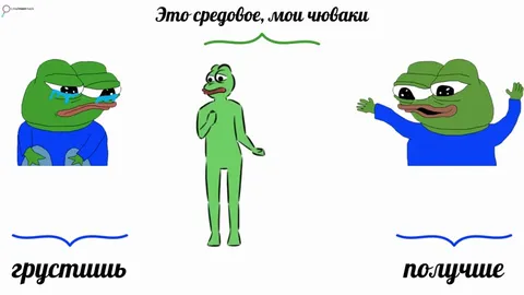 Это средовое, мои чуваки
