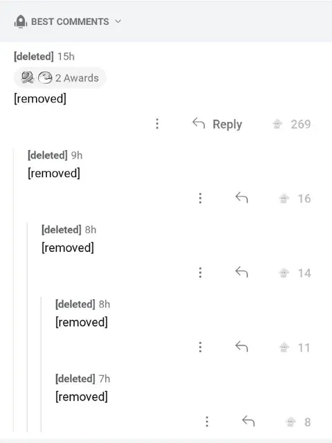 The Deleted Comment Thread