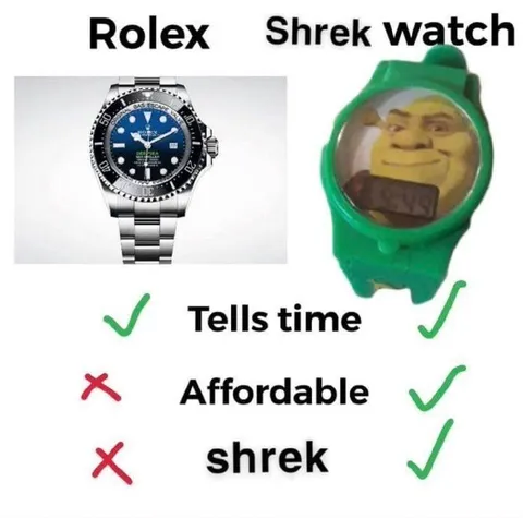 Rolex vs Shrek Watch