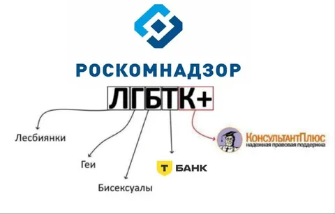 Роскомнадзор делит ЛГБТК+