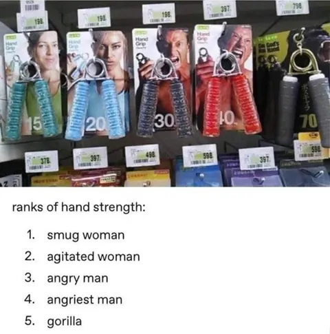 Ranks of Hand Strength