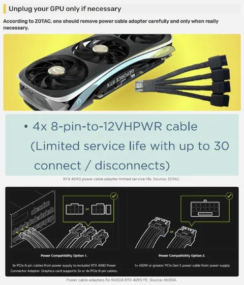 RTX 4090 Cable Unplugging Warning