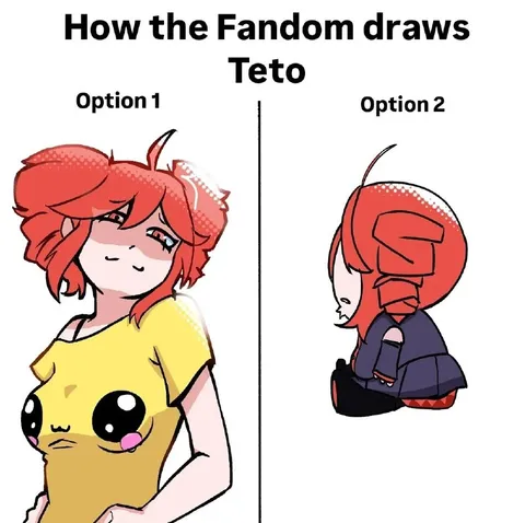 How the Fandom Draws Teto