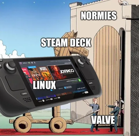 Steam Deck Trojan Horse