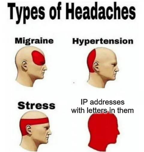 IP Addresses With Letters