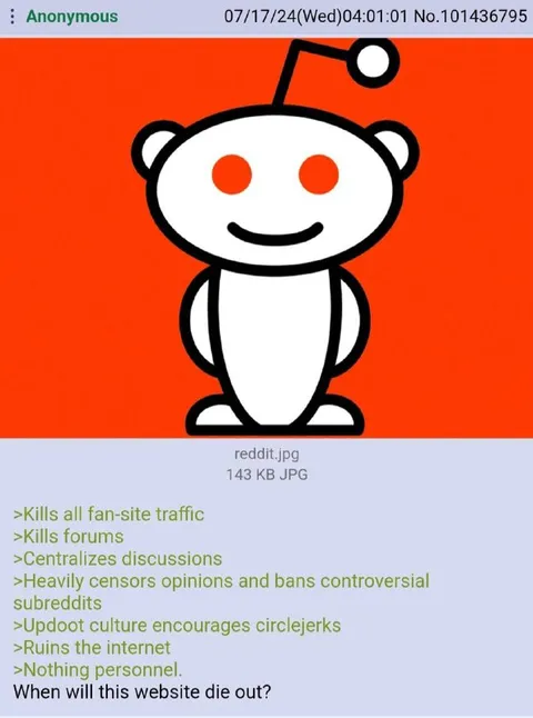 When Will Reddit Die Out