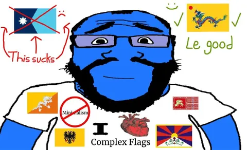 Complex Flags vs Minimalism