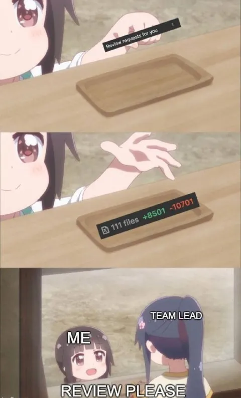 Review Requests From Team Lead