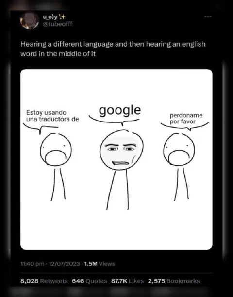 English Word in Another Language
