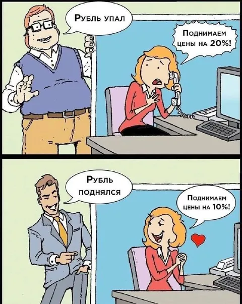 Рубль упал — цены выросли