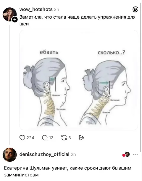 Упражнения для шеи и сроки